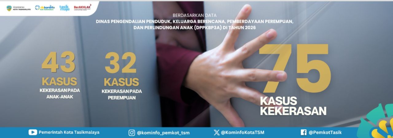 Bukan Sekadar Angka! 75 Kasus Kekerasan Perempuan dan Anak Terjadi di Kota Tasikmalaya